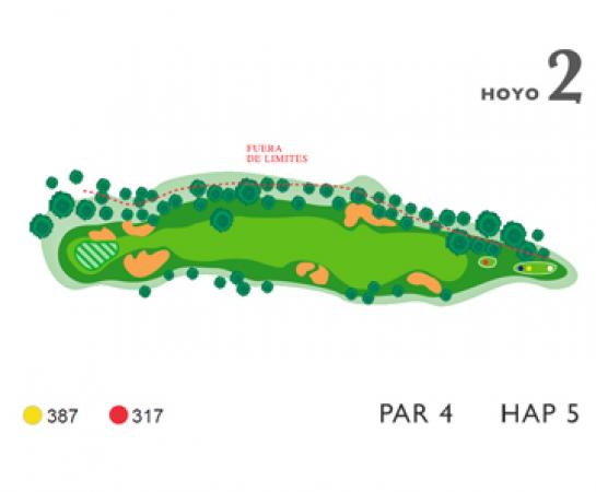 Mapa hoyo 2