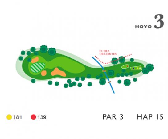 Mapa hoyo 3