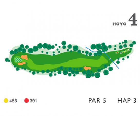 Mapa hoyo 4