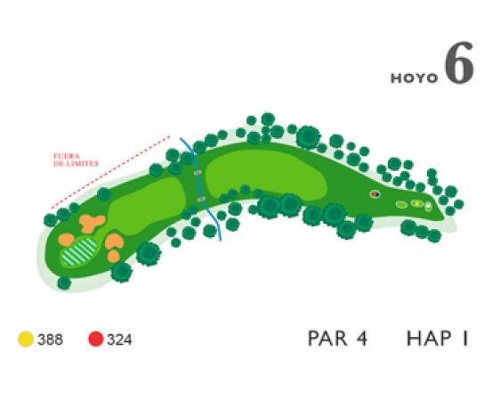 Mapa hoyo 6
