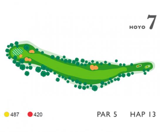 Mapa hoyo 7