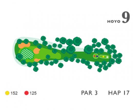 Mapa hoyo 9