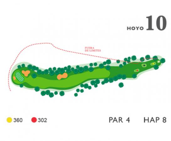 Mapa hoyo 10