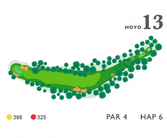 Mapa hoyo 13