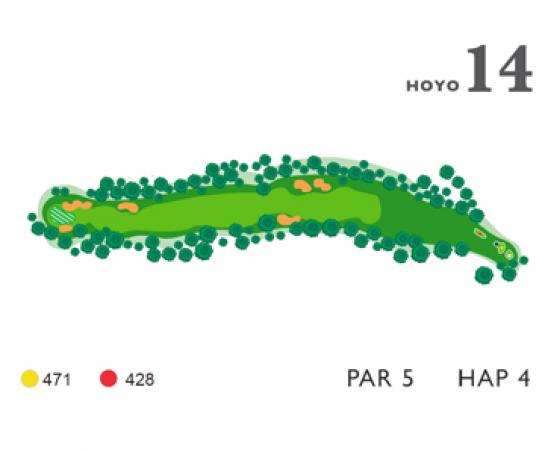 Mapa hoyo 14
