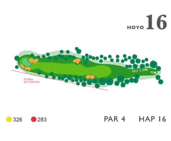 Mapa hoyo 16